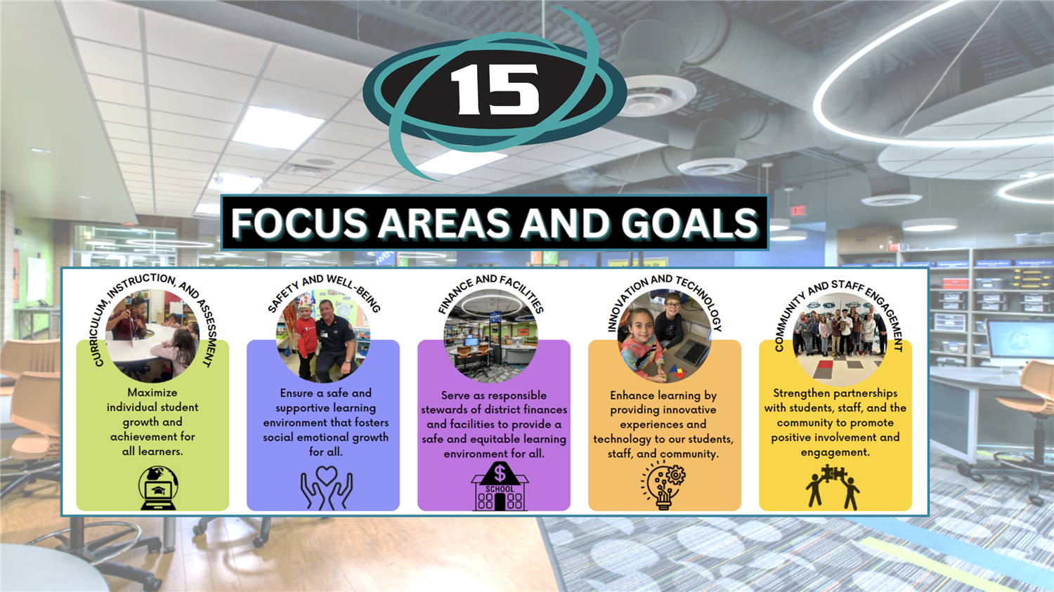 Focus Areas
